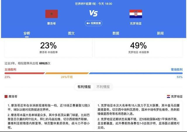 北京时间昨日凌晨4时，欧冠小组赛第5轮阿森纳主场6-0大胜朗斯，朗斯后卫凯文-丹索赛后表示阿森纳是本赛季赢得欧冠冠军的热门球队之一。